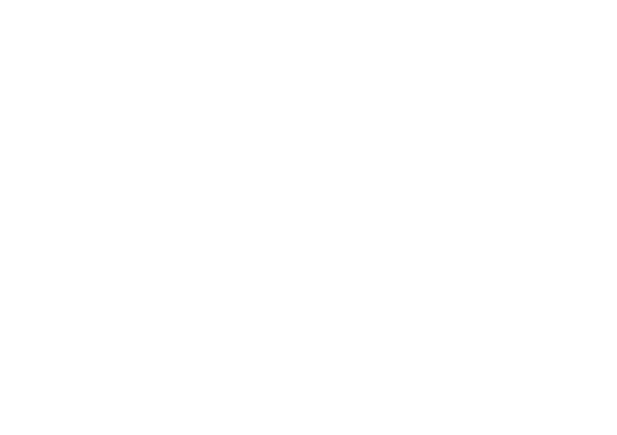 Green Dog Dental - Veterinary Center